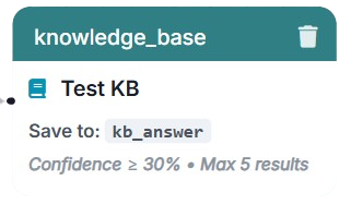 Knowledge base workflow node