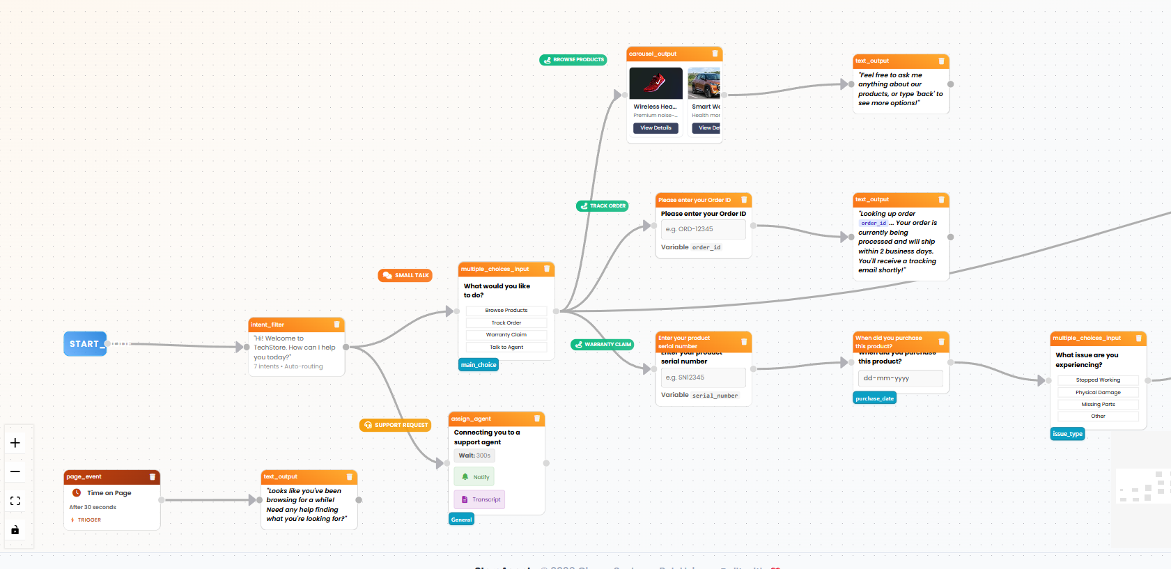 Visual Workflow Builder